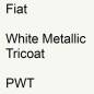 Preview: Fiat, White Metallic Tricoat, PWT.